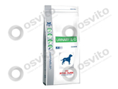 Royal-canin-urinary-%e2%80%94-%d0%a0%d0%be%d1%8f%d0%bb-%d0%9a%d0%b0%d0%bd%d0%b8%d0%bd-%d0%a3%d1%80%d0%b8%d0%bd%d0%b0%d1%80%d0%b8-%d0%b4%d0%bb%d1%8f-%d1%81%d0%be%d0%b1%d0%b0%d0%ba-osvito