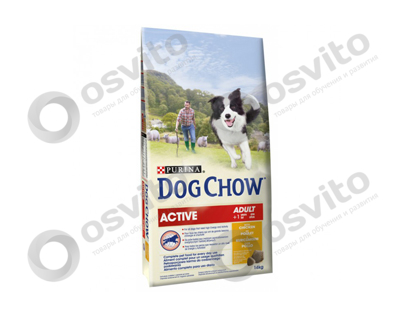 Dog-chow-active-adult-osvito