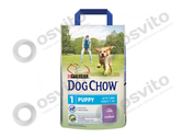 Dog-chow-puppy-lamb-osvito
