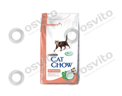 Cat-chow-special-care-sensitive-osvito