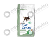 Cat-chow-special-care-sterilized-osvito