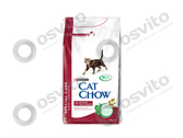 Cat-chow-special-care-urinary-tract-health-osvito