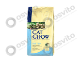 Cat-chow-kitten-osvito