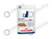 Royal-canin-neutered-weight-balance-osvito