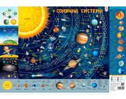 Детская карта солнечной системы