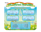 Стенд математическая копилка