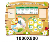 Календарь погоды НУШ ХК 8001