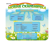 Стенд НУШ украинский язык
